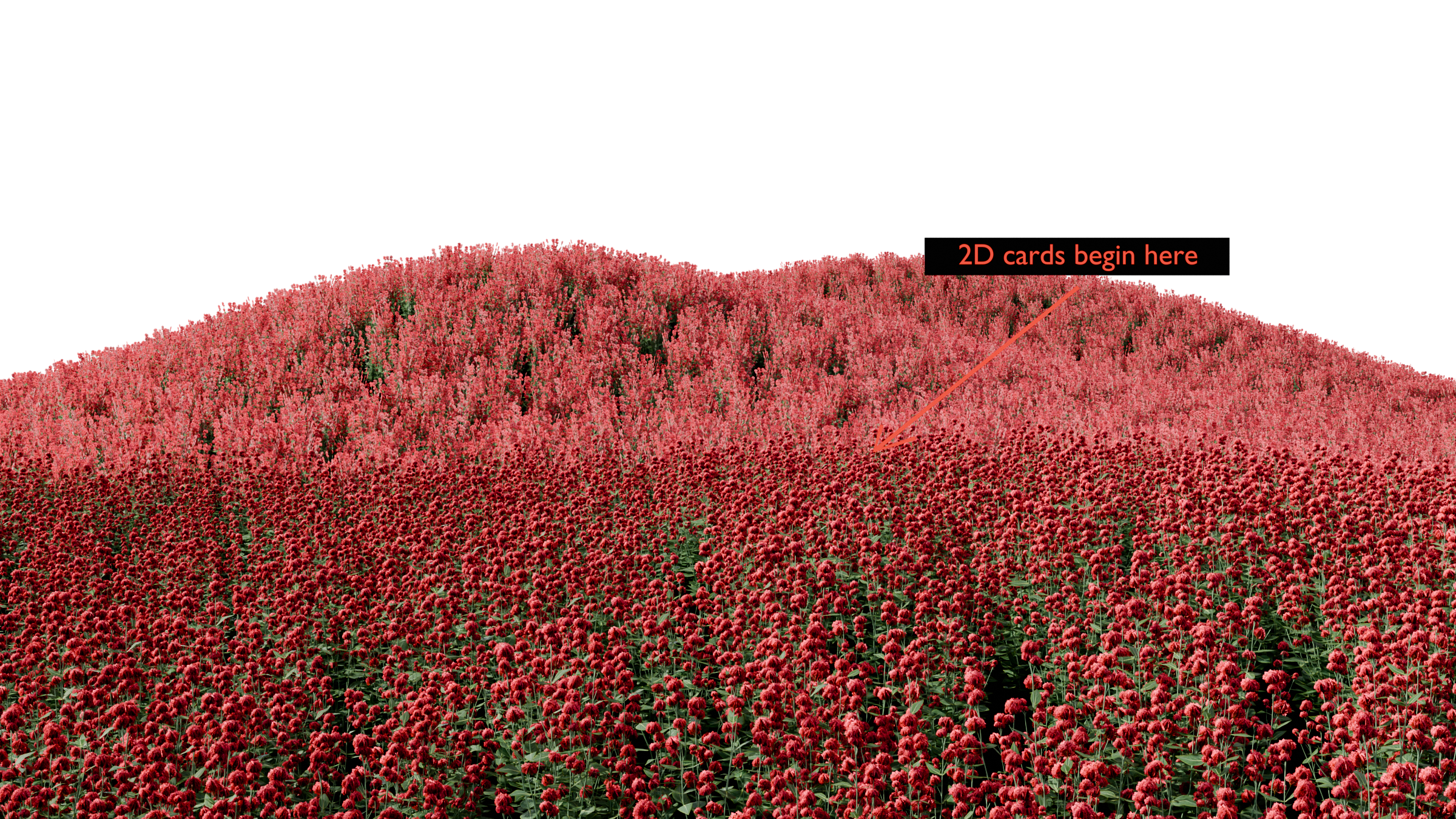 I include both 3D plants and the lightweight 2D cards for performance in your game.